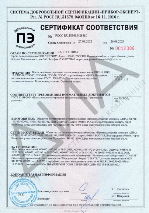 Добровольный сертификат соответствия